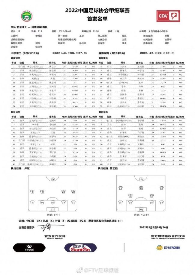 第20分钟，利物浦前场进攻厄德高禁区防守萨拉赫时手拍球裁判没有表示。